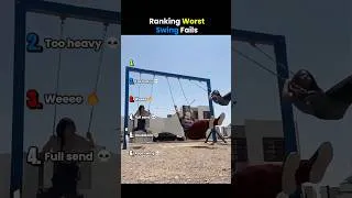 Thumbnail: Ranking Worst Swing Fails