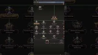 Thumbnail: Germany Focus Tree PSA! #hoi4 #psa #coopgaming #pcgaming