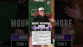 Thumbnail: The Mount Rushmore of Non Ball Sports items @KrakenCryptoExchange