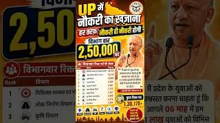 Thumbnail: UP Government Jobs 2026: 2.5 Lakh Vacancies | Department Wise Jobs | UP में नौकरी का ख़ज़ाना