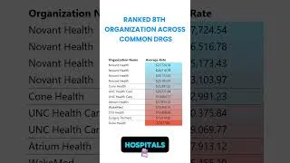 Thumbnail: 170,000 Patients at Risk in North Carolina