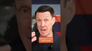 Thumbnail: FTP What is it? An explanation