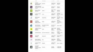 Thumbnail: 186 Community Manager - Remote Jobs