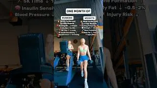 Thumbnail: What’s best? Running VS Weights 🔥