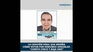 Thumbnail: Como votar por Edmundo y María Corina