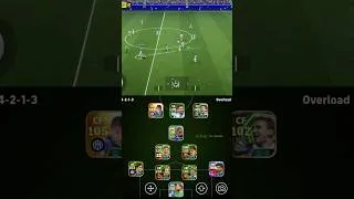 Thumbnail: THE BEST OVERLOAD FORMATION! 🤯⚡ | eFOOTBALL 2027 META #efootball #overload #formation #pes #shorts