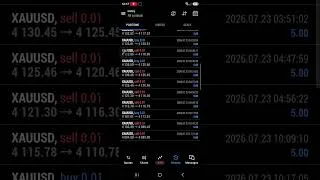 Thumbnail: #crypto #btc #cryptotrading #cryptocurrency #trading