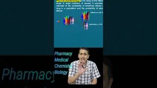 Thumbnail: Pharmacoepidemiology | GPAT | NEET PG #pharmacology