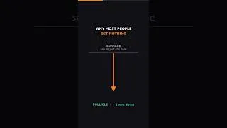 Thumbnail: You're using salmon DNA wrong #shorts #hairloss