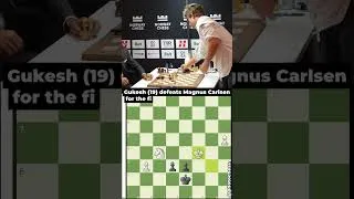 Thumbnail: Magnus Carlsen Slams the table in shocking loss to Gukesh Dommaraju