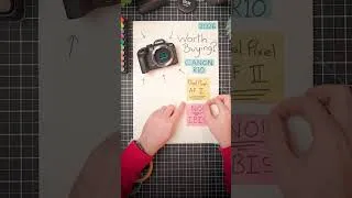 Thumbnail: Is It Worth Buying The Canon EOS R10 For Photography And Video In 2026?