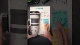 Thumbnail: Should You Buys Canon's Most expensive Zoom Lens In 2026? Canon RF 100-300mm 2.8L
