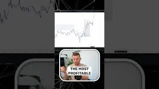 Thumbnail: The BEST Management Strategy