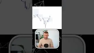Thumbnail: Shorts +4 9R Profit Trade Recap