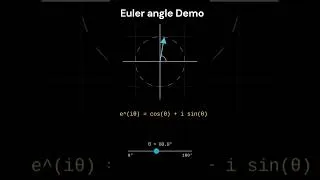 Thumbnail: Euler Angle Demo Animation | Simplest 3D Rotation Explained#EulerAngles#shorts