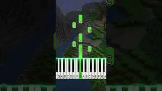 Thumbnail: Super Easy Piano: Minecraft - Mice on Venus by C418