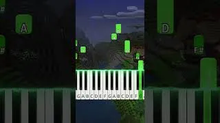 Thumbnail: Super Easy Piano: Minecraft - Wet Hands by C418