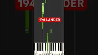 Thumbnail: 194 Länder - Easy Piano Tutorial | Mark Forster