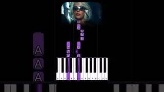 Thumbnail: Bebe Rexha - New Religion (Piano Tutorial)