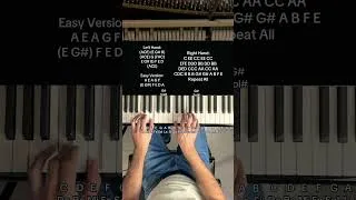 Thumbnail: Love Story (Chords & Easy Piano Tutorial)