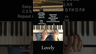 Thumbnail: Billie Eilish - Lovely (Intro) (Chords & Easy Piano Tutorial With Letters)
