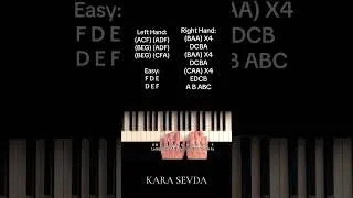 Thumbnail: Kara Sevda (Chords & Easy Piano Tutorial With Letters)