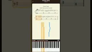 Thumbnail: Free Piano Sheet Forever Young by Alphaville