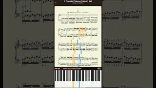 Thumbnail: Free Piano Sheet El Pianista Virtuoso (Hanon) No9 by Charles-Louis Hanon