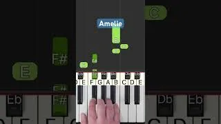 Thumbnail: Amelie - Piano Tutorial Easy