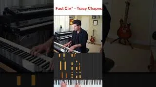 Thumbnail: Which 🎸 riffs sound good on 🎹? #music #shorts #guitar #pianotutorial  #piano #pianocover #pianomusic