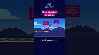 Thumbnail: Understanding Vx and Vy