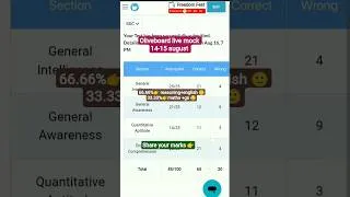 Thumbnail: oliveboard live CGL mock Sunday special ✅🙌 15 -16 August #oliveboard #aspirants #students #livemock