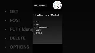 Thumbnail: Mastering HTTP Methods: Understanding HEAD and PATCH Options for Pre-Flight Requests