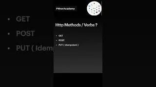 Thumbnail: Understanding Method Idempotent the HTTP PUT: Explained Simply and Clearly