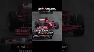 Thumbnail: Formula 1 drivers behave differently when they are bored