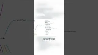 Thumbnail: ListView vs RecyclerView Explained in 48 Seconds!