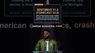 Thumbnail: Consumer Sentiment Crashed to 51. The Hard Data Tells Two Stories.