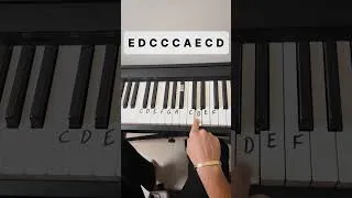Thumbnail: Woh ladki - Simple Tutorial #shorts #piano