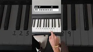Thumbnail: Ajjeb dasta hai yeh - Simple Tutorial  #shorts #piano