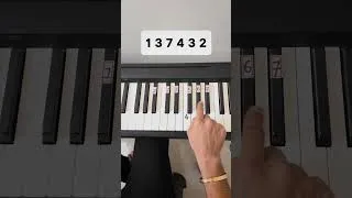 Thumbnail: Dil kyu yeh mera - Simple Tutorial #shorts #music