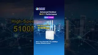 Thumbnail: PLANET Wi-Fi 7 Dual Band 802.11be 5100Mbps Outdoor Wireless Access Point (WDAP‑5100BE)