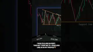 Thumbnail: THIS IS A MIRACLE! FREE Pocket Option AI Trading Bot | AI Binary Options Strategy
