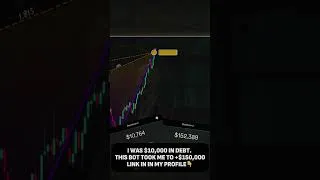 Thumbnail: THIS IS A MIRACLE! FREE Pocket Option AI Trading Bot | AI Binary Options Strategy