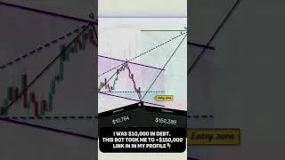 Thumbnail: THIS IS A MIRACLE! FREE Pocket Option AI Trading Bot | AI Binary Options Strategy