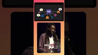 Thumbnail: Seth Smith speaking on how to build an amazing community - at Playtopia Festival 2025