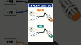 Thumbnail: PNP Vs. NPN Sensors - Know the difference! #sensor #pnp #npn