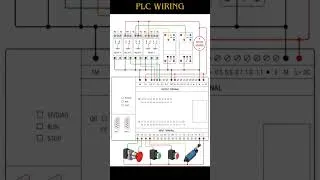 Thumbnail: PLC Wiring - Input, output and relay interfacing