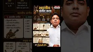 Thumbnail: भारतीय संगीत कला |2 BY  Subodh Sir | plutusias|