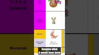 Thumbnail: The TeraLeak reveals a TON of Gen 3 Beta Pokemon! #pokemon #nintendo #gaming