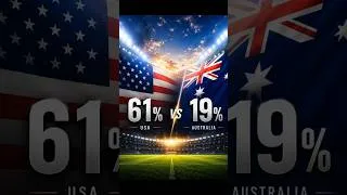 Thumbnail: Can Australia Upset USA at the World Cup? #Shorts